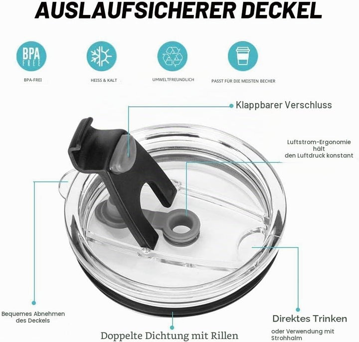 Ersatzdeckel für 56-ml-Becher - Spritzwasserfest, auslaufsicher und strohhalmfreundlich 20 oz Black,