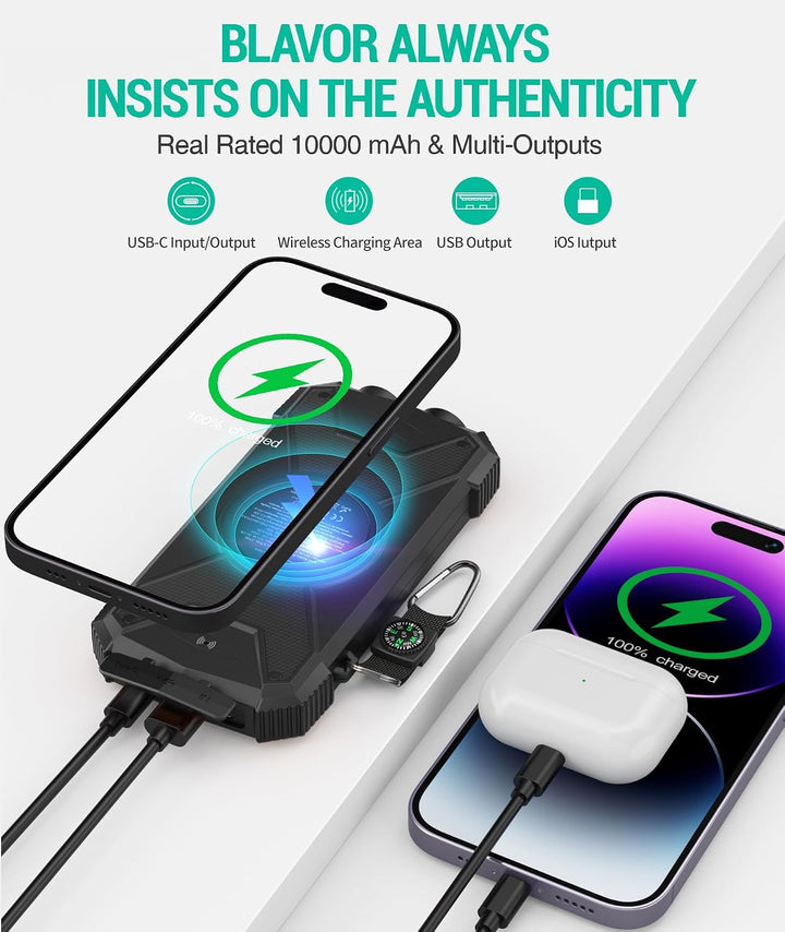 BLAVOR Solar Powerbank Solarladegerät 10000mAh, PD 20W Schnelles Laden tragbare USB C Powerbank mit