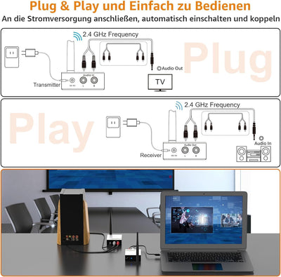 1Mii Drahtlos Audio Sender Empfänger, 2.4G Grosse Reichweite Transmitter and Receiver Kit Low Latenc