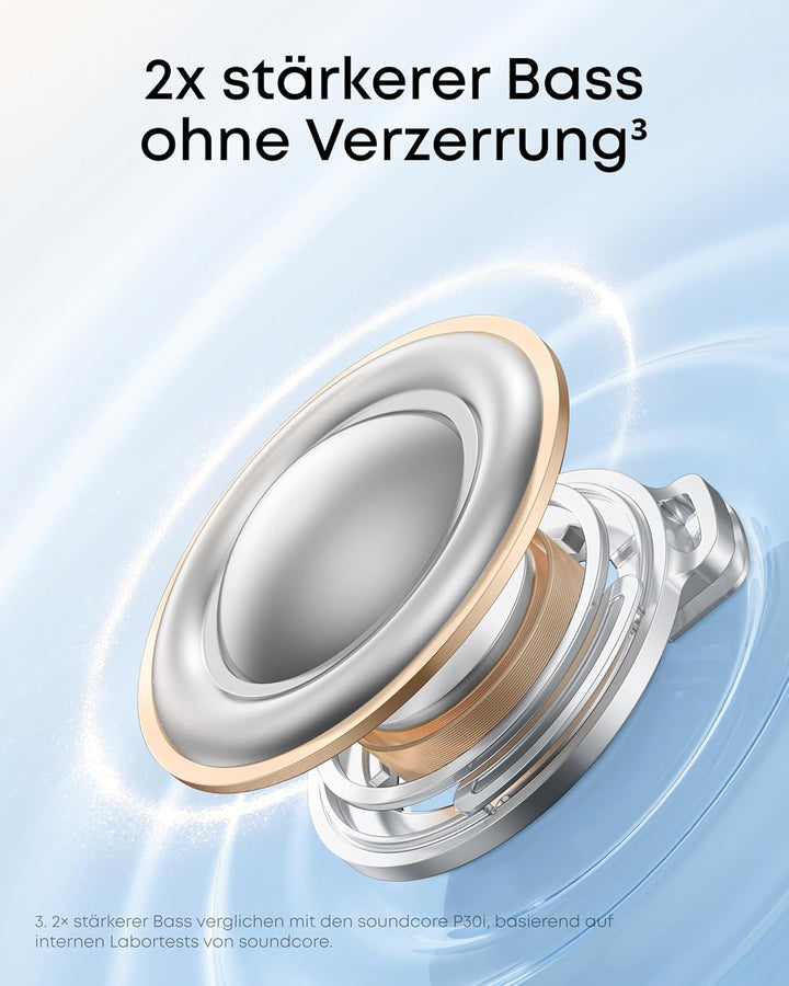 soundcore P31i by Anker, adaptives Noise Cancelling in Echtzeit, Hi-Res Sound, kabellose Bluetooth-K