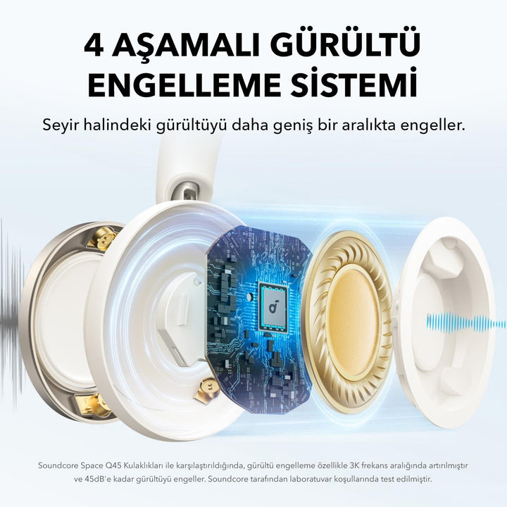 soundcore Space One ProA3062G21