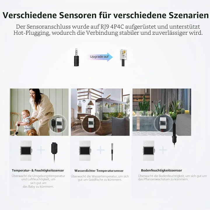 SONOFF THR320 Origin 20A Smart Schalter mit Temperatur und Luftfeuchtigkeit Überwachung Kompatibel m