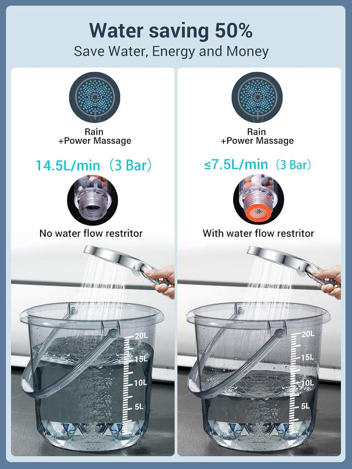 Duschkopf mit Schlauch 1,6m, YEAUPE PRO Duschkopf Wassersparend mit Filter, Duschkopf Druckerhöhend