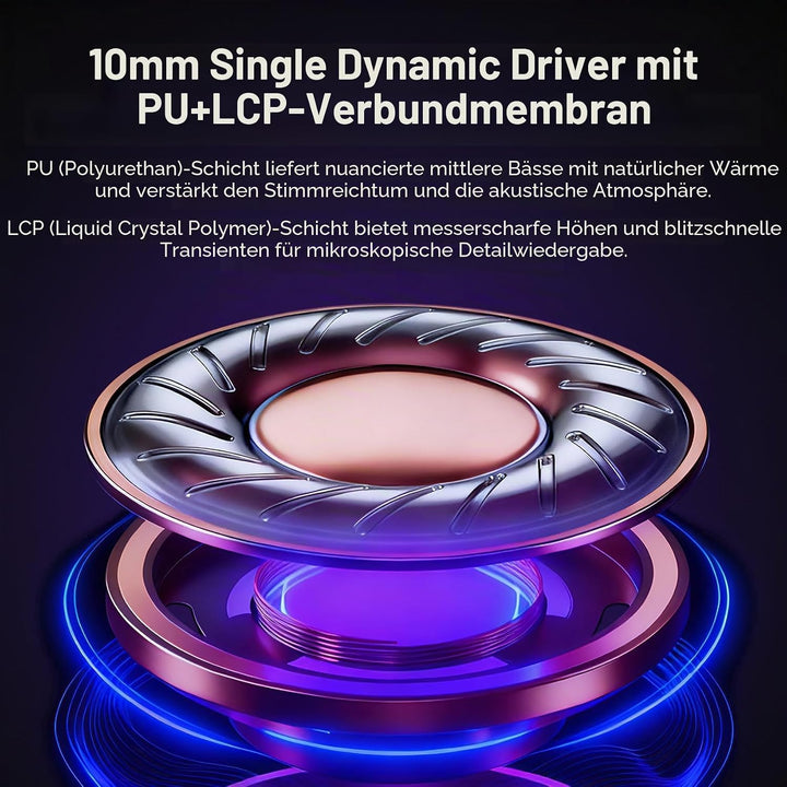 Yinyoo KBEAR Venus Kabelgebundene Ohrhörer USB C IEM Kopfhörer mit LED-Beleuchtung für Gaming, IEMs