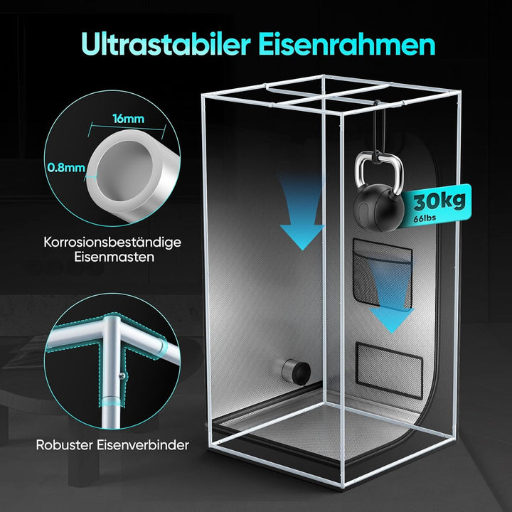 Growzelt Komplettset mit M1500 LED Vollspektrum Grow Lampe 80x80x160cm Grow Tent 4" 215 CFM 3000RPM