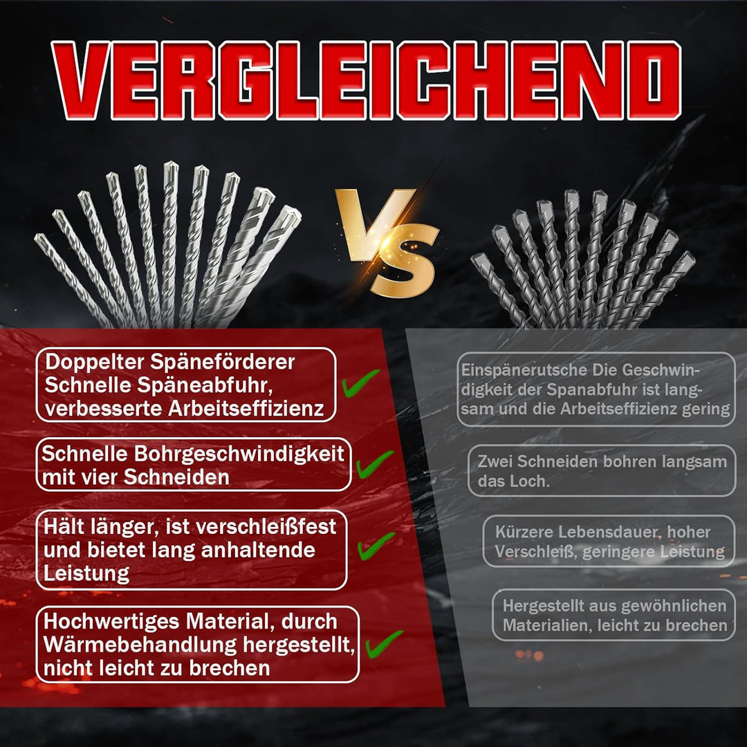 CSOOM SDS Plus Bohrer in den Grössen 5,5,6,6,6,8,8,8,10,12(160mm),Professionell Betonbohrer，Ideal zu