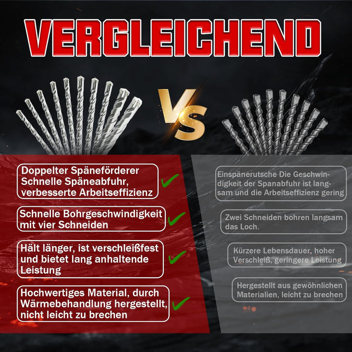 CSOOM SDS Plus Bohrer in den Grössen 5,5,6,6,6,8,8,8,10,12(160mm),Professionell Betonbohrer，Ideal zu
