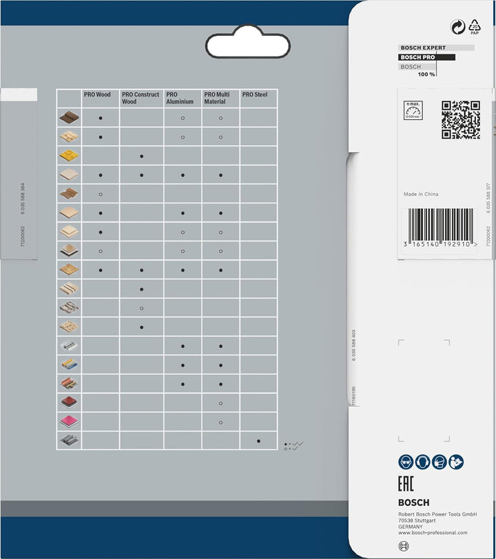 Bosch 1x PRO Multi Material Kreissägeblatt für Netz-Handkreissägen (für Aluminium, Kunststoff, Ø mm,