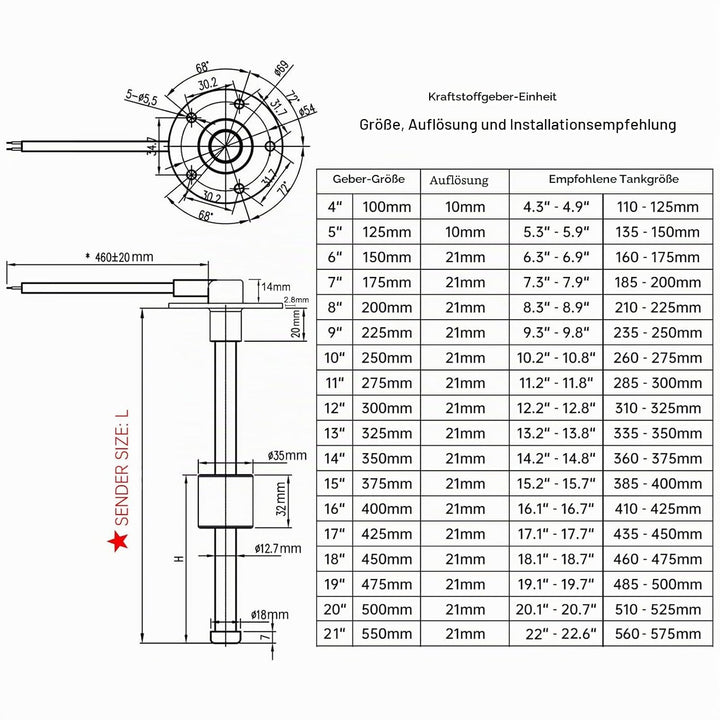 Geloo Füllstandssensor, Edelstahl-Kraftstoffsendeeinheit Wasserstandsanzeige-Sensor Autokraftstoffwa