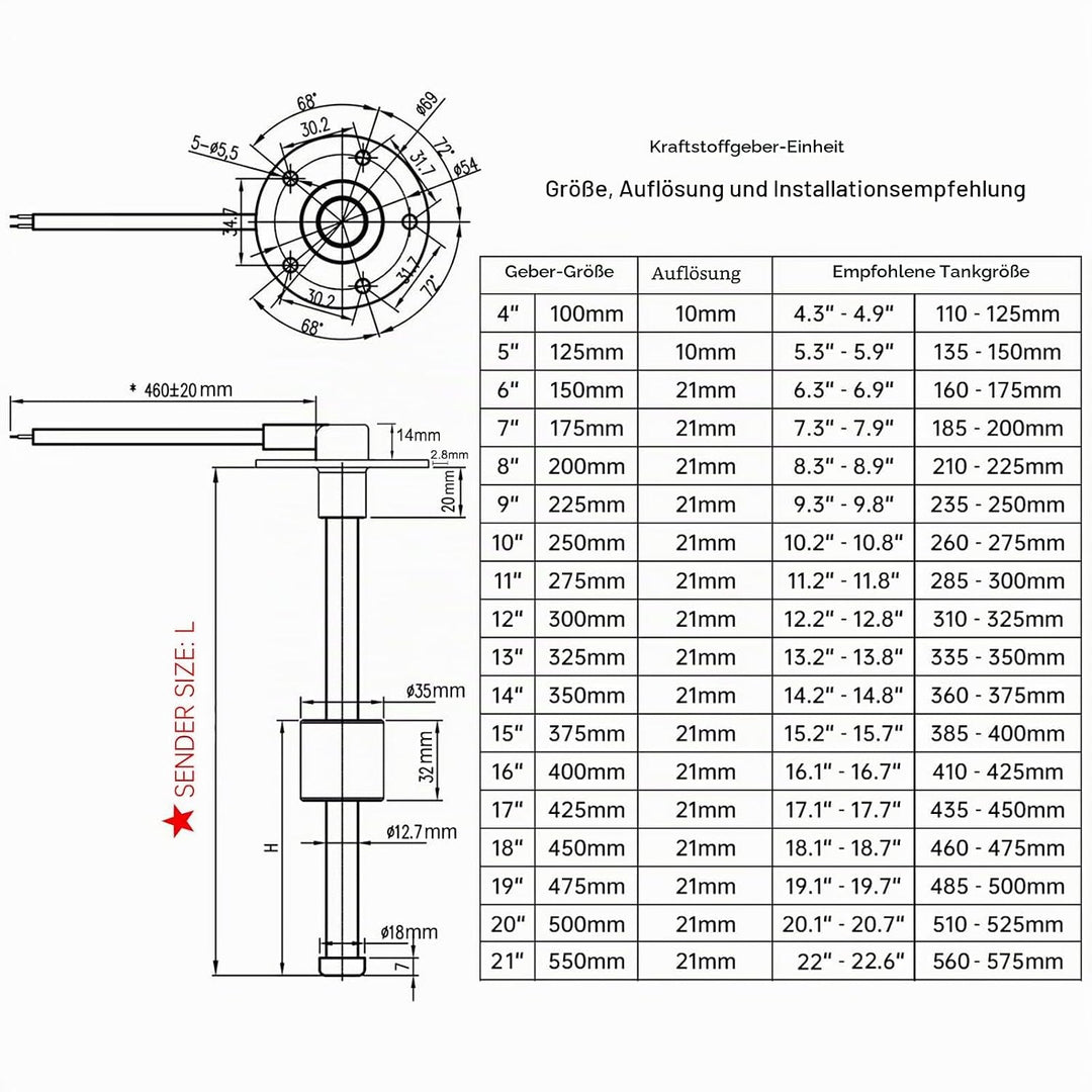 Geloo Kraftstoffstandssensor, Marine-Boot-Kraftstoffsender Auto-Kraftstoffstandssensor 316 Edelstahl