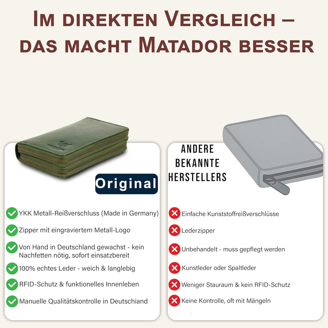 MATADOR ECHT Leder Frauen Geldbörse TüV Geprüfter RFID Schutz Damen Portemonnaie Rindsleder Scheinta