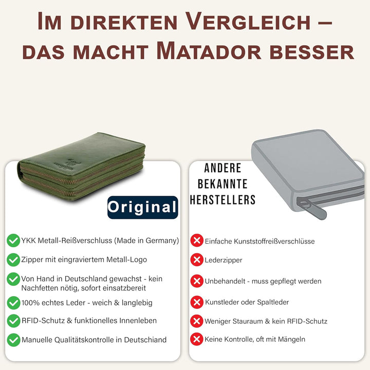MATADOR ECHT Leder Frauen Geldbörse TüV Geprüfter RFID Schutz Damen Portemonnaie Rindsleder Scheinta