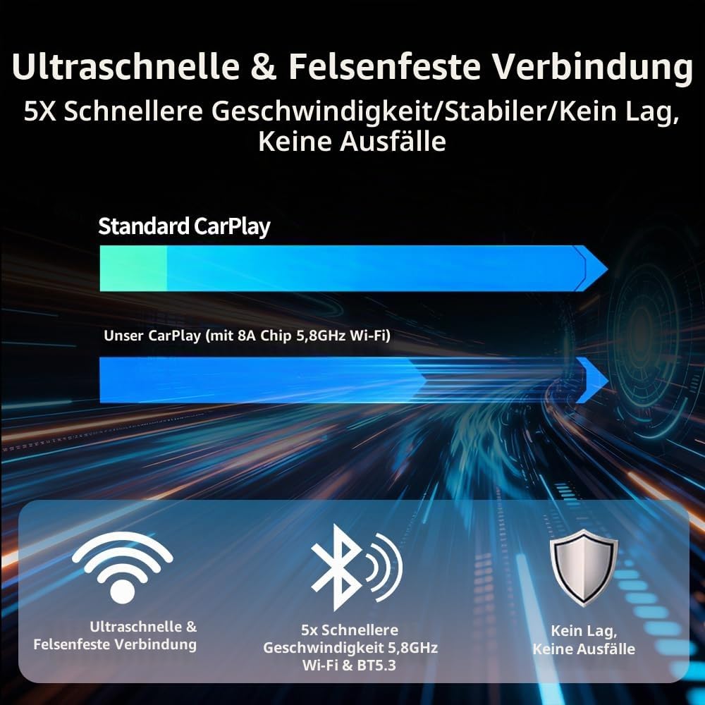 2 in 1 Wireless CarPlay Adapter, Kabelgebunden auf Kabellos, Mini USB Design für Autos mit CarPlay,