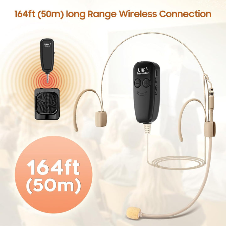 XIAOKOA Kabelloses Headset Mikrofon, UHF Hautton Drahtloses Mikrofon Lautsprechersystem, Beigefarben