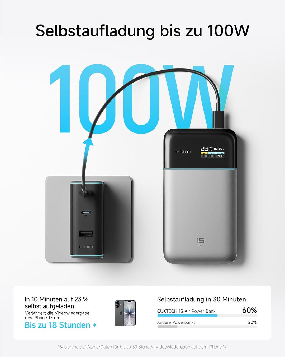 CUKTECH 15 Air 15000mAh Power Bank, Gesamt 100W Powerbank mit digitalem Display und Schnellladefunkt