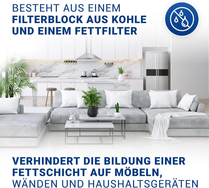 VIOKS Abzugshaube Filter 234x220x20 mm Ersatz für Bosch 00669419 00744075 Kohlefilter für Dunstabzug