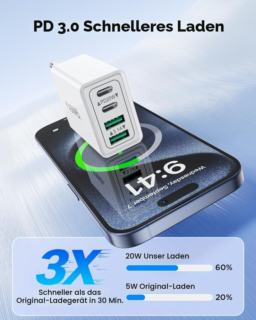 2-Pack USB C Ladegerät, 40W 4-Port Netzteil USBC Stecker Mehrfach Ladegerät mit PD+QC, Schnellladege