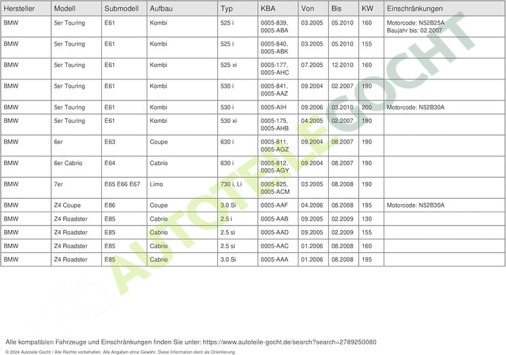 BREMI 30245-BRE Einspritzanlage