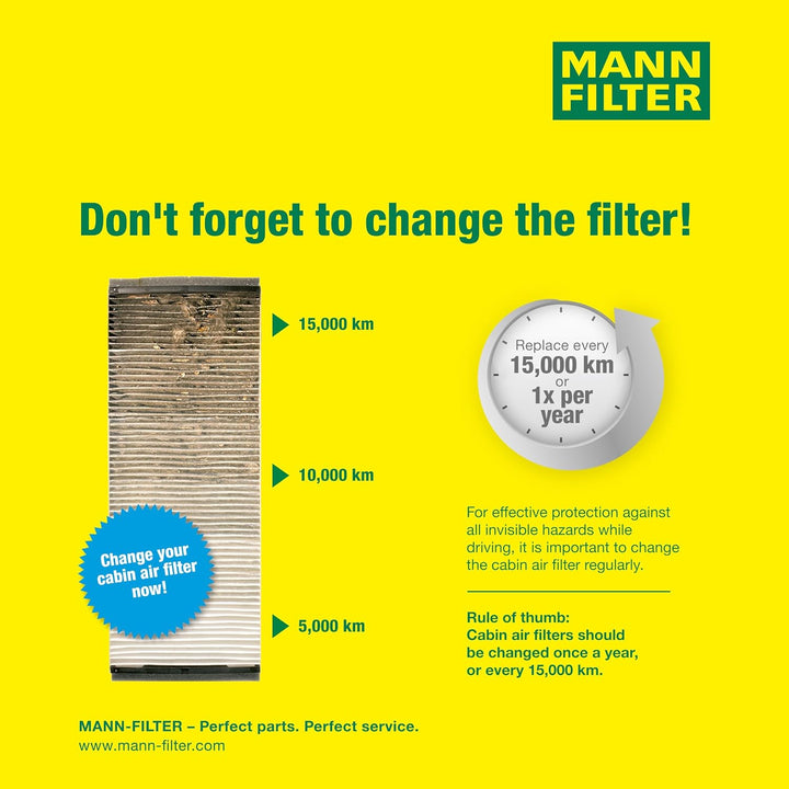 MANN-FILTER CUK 2855/1 Innenraumfilter – Pollenfilter mit Aktivkohle für Rechtslenker PKW, CUK
