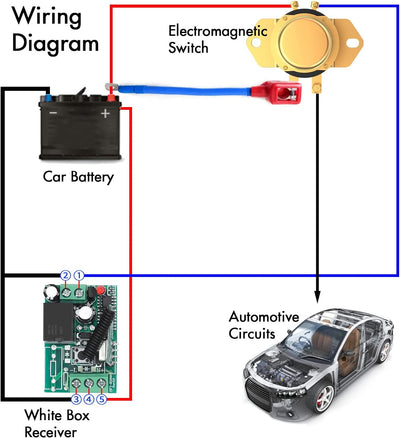 Cocar Auto Kfz 12V Elektromagnetisch Fernsteuerung Batterieschalter mit Positivem Verbindungskabel B