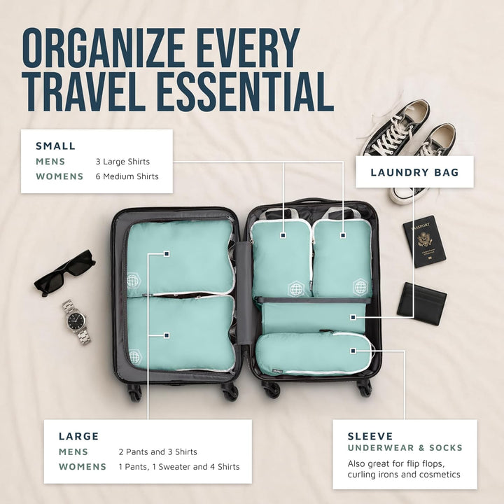 Kompressions-Verpackungswürfel für Reisen – Gepäck- und Rucksack-Organizer, Verpackungswürfel für Kl