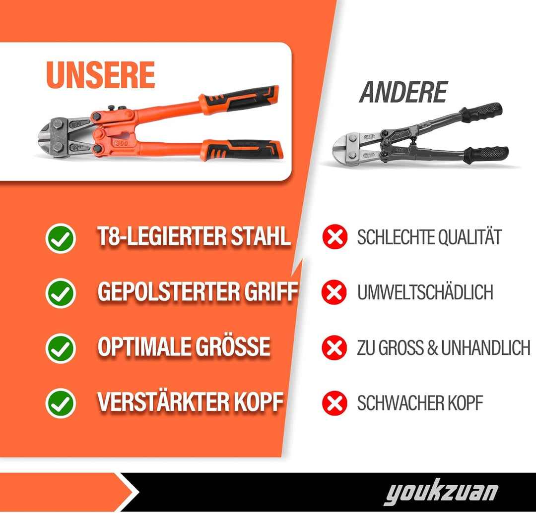 Bolzenschneider für Schlösser 315mm | Maximale Öffnungskapazität 15mm | Komfortabler Griff | Kompakt