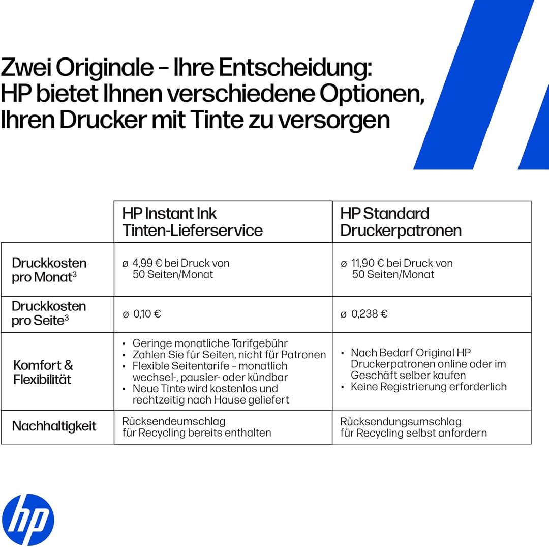 HP Envy Inspire 7920e Multifunktionsdrucker, Tintenstrahldrucker, 6 Monate gratis drucken mit HP Ins