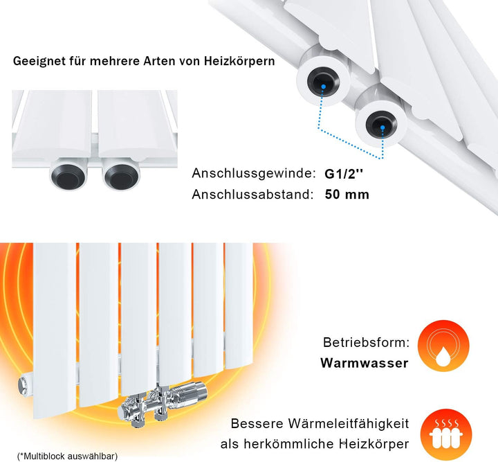 ELEGANT Design Heizkörper Horizontal mit Weiss Multiblock 630x1001mm Einlagig Weiss Badezimmer/Wohnr