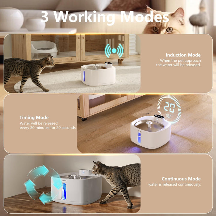 Katzenbrunnen Kabellos mit Bewegungsmelder- 7 Filter + 3 Schaumstofffilter - 3,2L Leiser Trinkbrunne