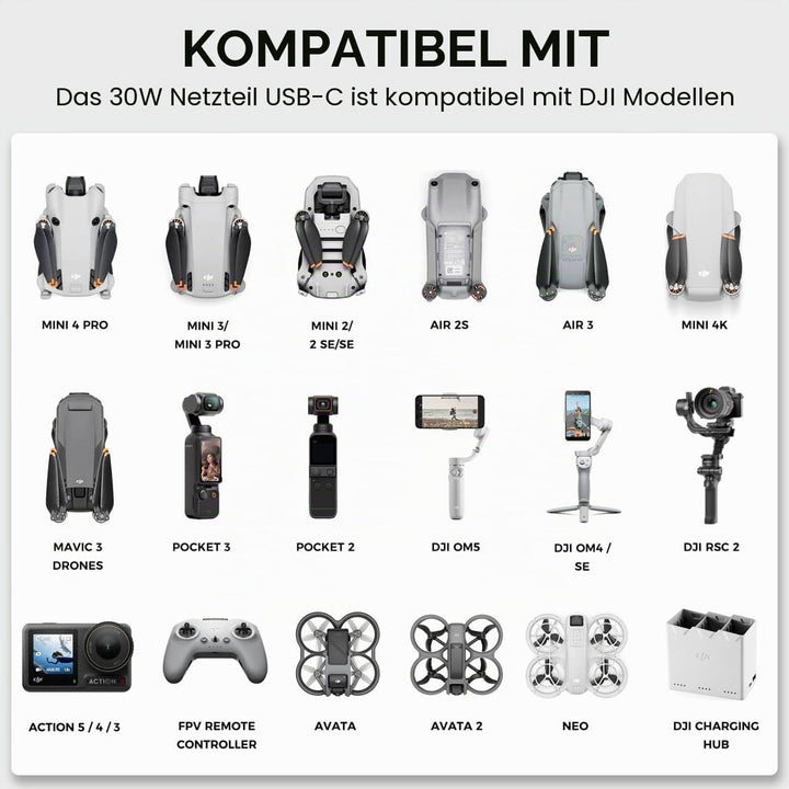 KFD USB C Ladegerät, GaN PD 65W Netzteil für DJI Neo Air 3S Mini 4K 2 SE, Avata 2 Mavic 3 Drones ADP