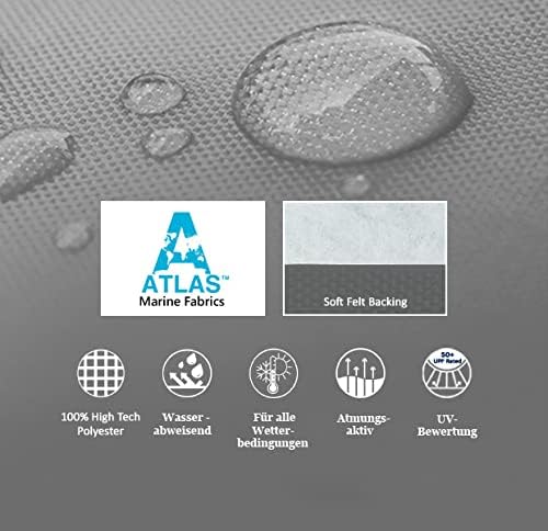 wellenshop Vollabdeckung Full Cover für Aussenborder 3,5-300 PS Aussenborderabdeckung Boot Winter Mo