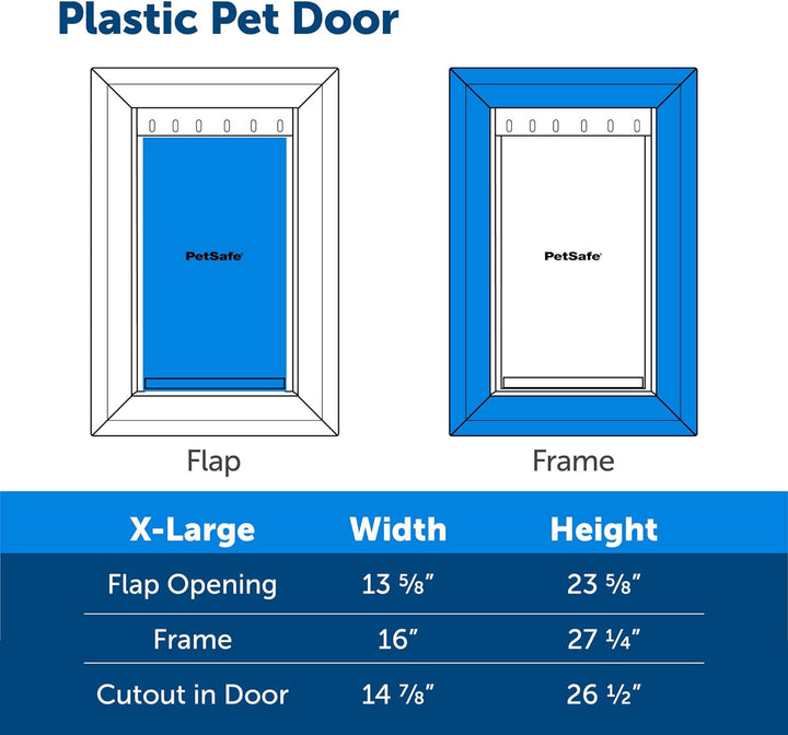 PetSafe Kunststoff-Tür mit weicher, getönter Klappe – kleine, mittelgrosse und grosse Tür für Hunde