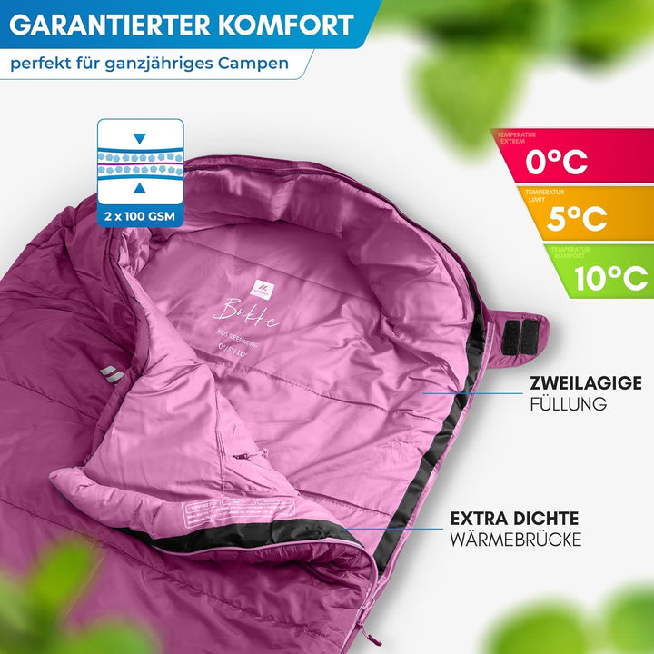 NORDMUT® Schlafsack Kinder mitwachsend für zuverlässigen Kälteschutz – Kinderschlafsack aus schadsto