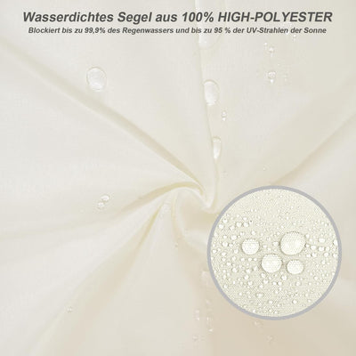 HENG FENG Sonnensegel Rechteckig Quadratisch 2x2m Wasserdicht PES Polyester Sonnenschutz Windschutz