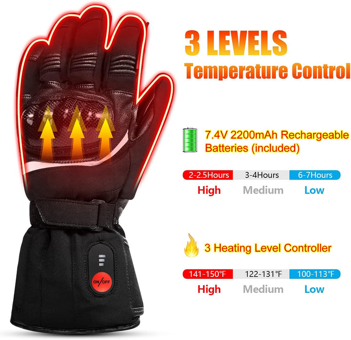 SAVIOR HEAT Beheizte Handschuhe für Herren und Damen, Palm Lederhandschuhe für Winterski und Eislauf