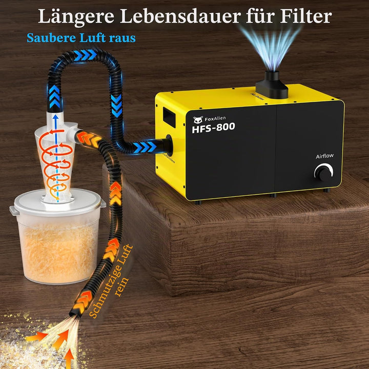 FoxAlien 800 W Desktop-Staubsammler HFS-800 mit Staubabscheider für CNC-Schneiden, Holzbearbeitung,