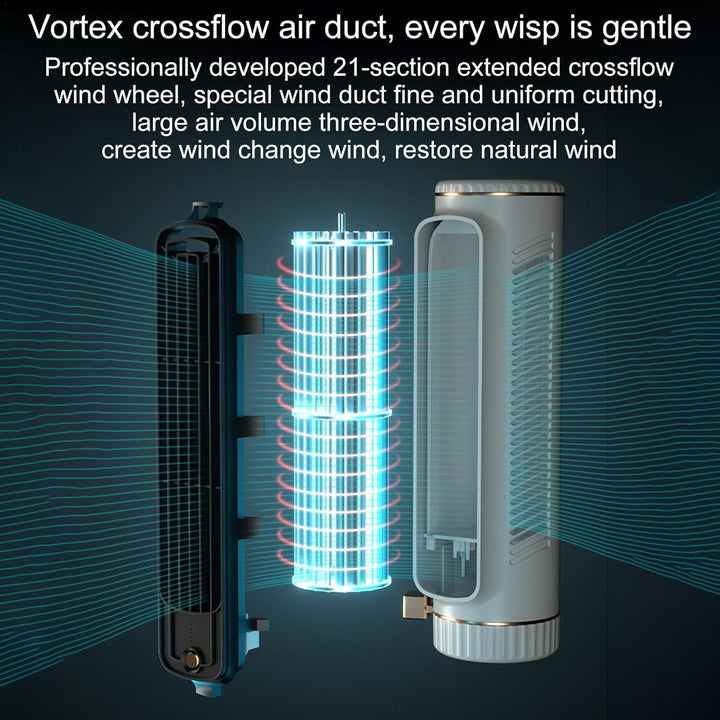 Turmventilator, Tragbarer Klimaanlagen-kühlventilator Leise Mit 3 Geschwindigkeiten, Cooling Ace, De