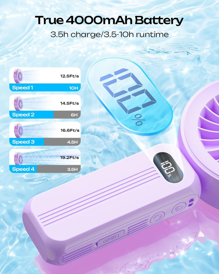 Otlonpe Handventilator Mit Wasserkühlung, 4000mAh Hand Ventilator Akku Aufladbar Mit Wasser, Leistun
