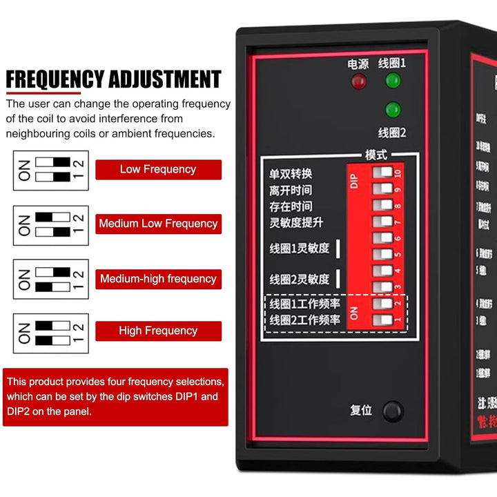 EVTSCAN PD232 220V Zweikanal-Induktiver Schleifendetektor-Sensor für Autoparkplätze