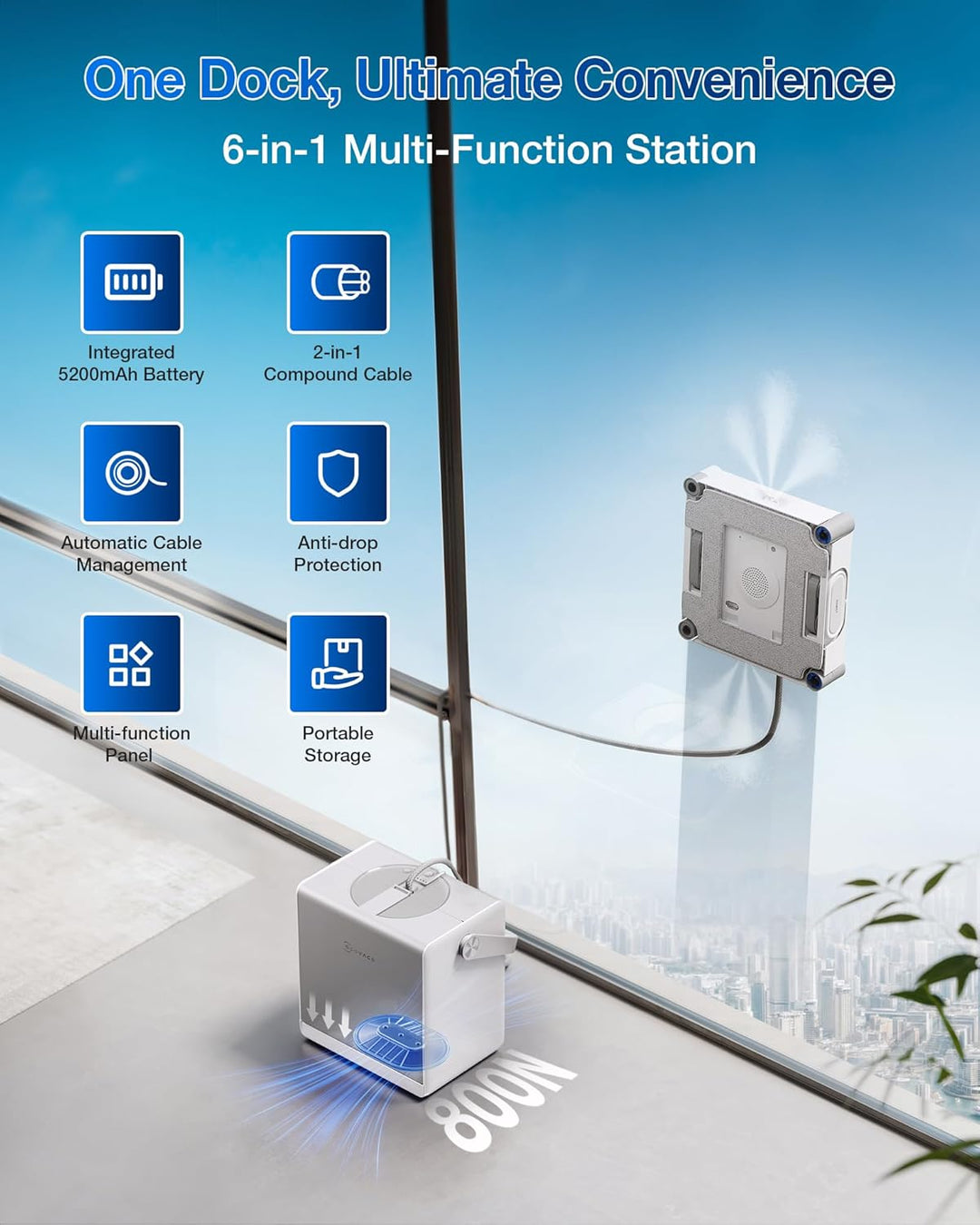 ECOVACS WINBOT W2S Omni Fensterreinigungsroboter, mit 6-in-1-Multifunktionsstation, TruEdge-zu-Rand-
