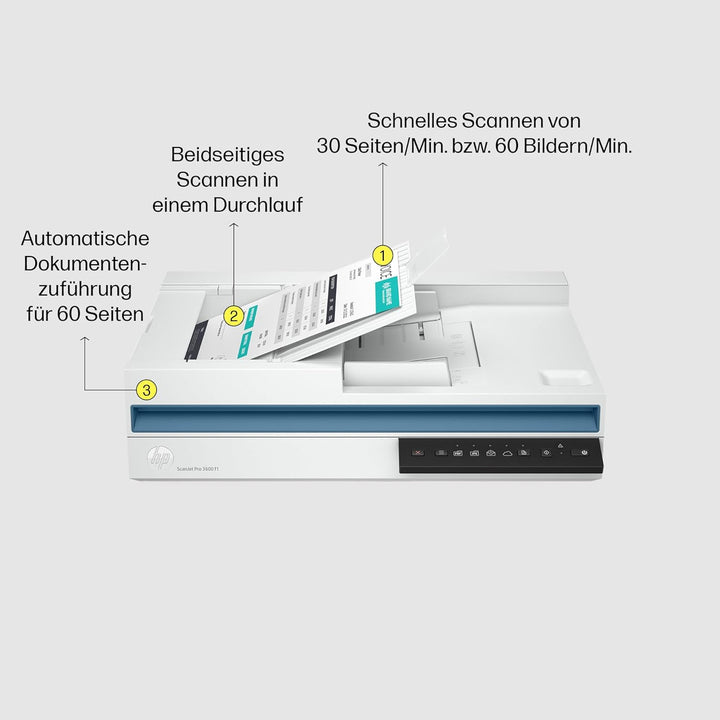HP Inc. HP SCANJET PRO 3600F1