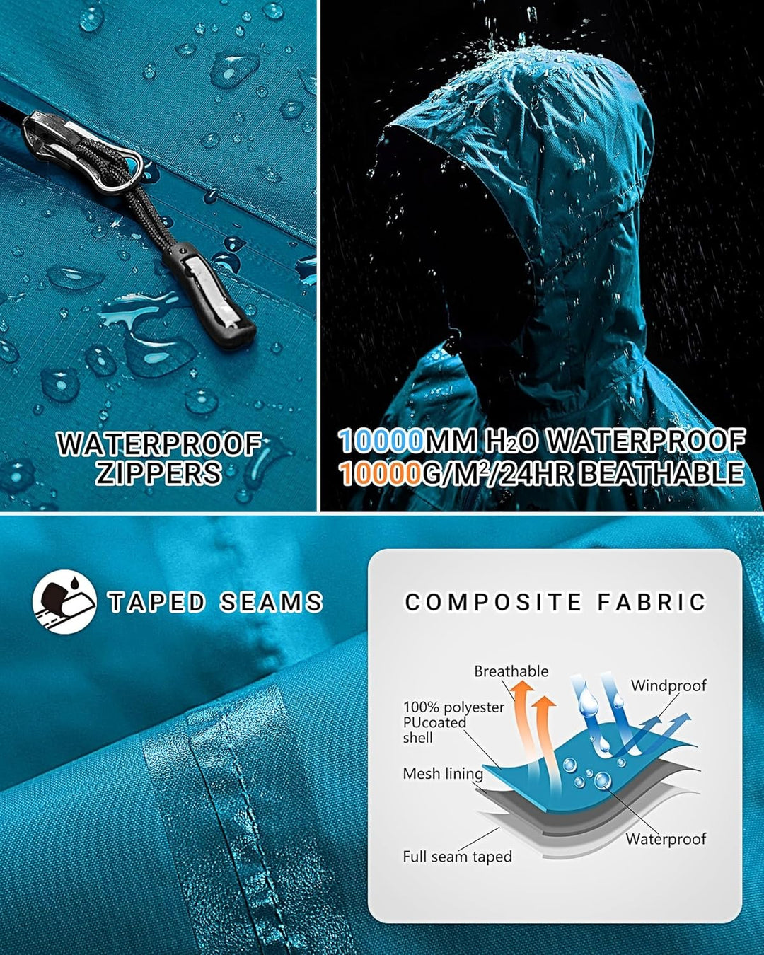 Outdoor Ventures Damen Regenjacke 10000MM Wasserdicht Leichte Gefüttert Packbar Sportjacke Funktions