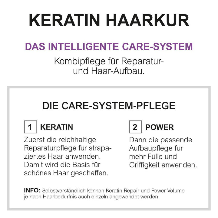 basler Keratin Care System Transparent 0, Transparent 0