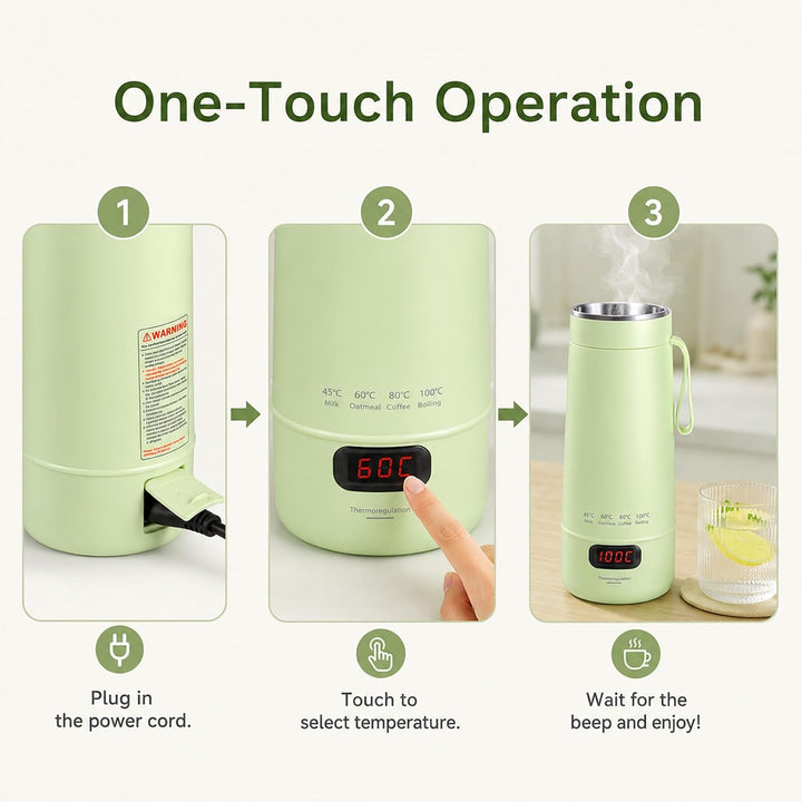 Elektrischer Reisewasserkocher Klein 400ML, 4 Temperatureinstellung | Mini Wasserkocher Automatische