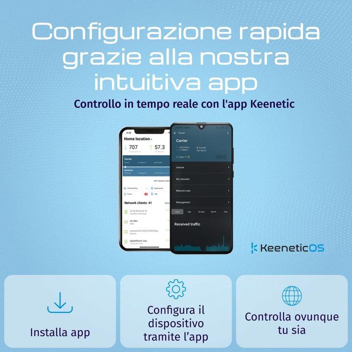 Keenetic Buddy 4 Mesh-fähiger N300-WLAN-Range-Extender mit Fast-Ethernet-Port