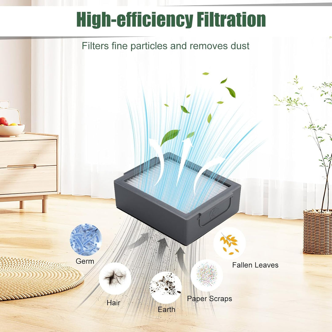 Ersatzteile für iRobot Roomba i & j & e Serie i1+/i2+/i3+/i4+/i5+/i6+/i7+/i8+/j6+/j7+/j8+/e5/e6 Stau