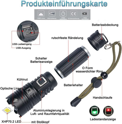 ASORT LED Taschenlampe super helle 30000 Lumen, IPX67 wasserdichte, USB-Aufladung, 5 Lichtmodi, geei