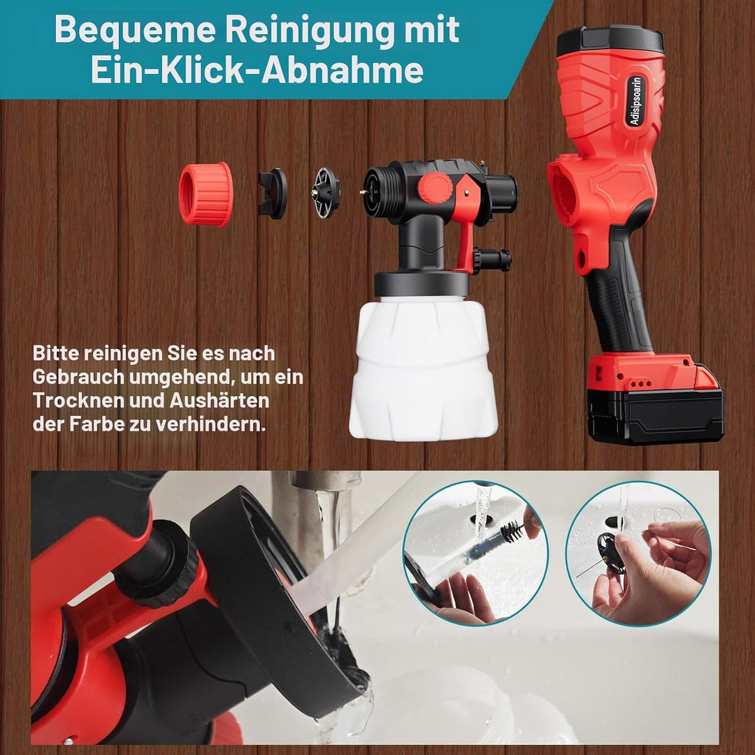 Hochgeschwindigkeits-Farbsprüher 18 V für Milwaukee M18 Akku, 2 Behälter, leicht zu reinigen, für Ha