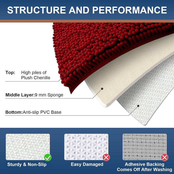 Homaxy rutschfeste Badematte Chenille Badezimmerteppich Mikrofaser Badteppich Saugfähige Hochflor Ba