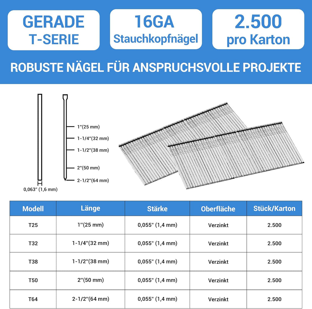 meite 16 Gauge Finish-Nägel, 5,1 cm, verzinkt, 16 GA, kleiner, gerader Nägel, ideal für Holzbearbeit